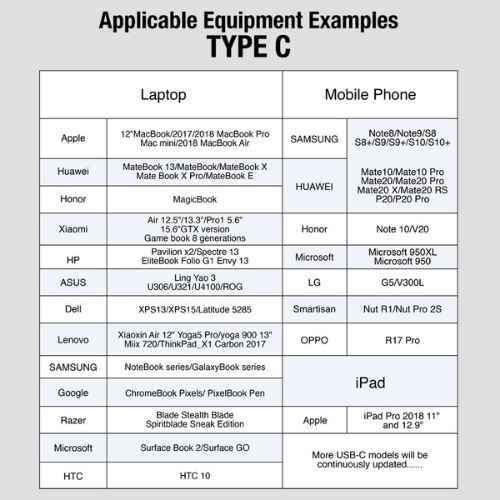 G-Link GL-057 Type-C to HDMI Cable