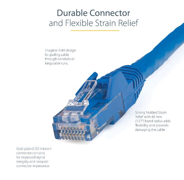 JH Cat6 Cable 2m