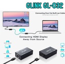 GLINK GL-032 HDMI Extender Ethernet